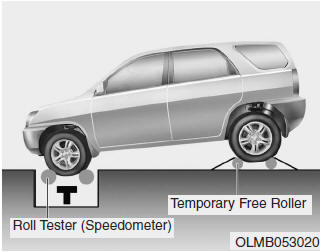 Hyundai Tucson: Emergency precautions. A full-time AWD vehicle should not be tested on a 2WD roll tester. If a 2WD roll