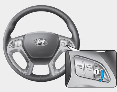 Hyundai Tucson: <b>Cruise control operation</b>. 3.Push the lever (1) down (to SET-) , and release it. The SET indicator light