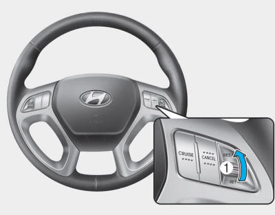 Hyundai Tucson: <b>Cruise control operation</b>. 