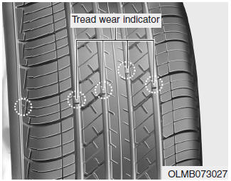 Hyundai Tucson: Tires and wheels. If the tire is worn evenly, a tread wear indicator will appear as a solid band