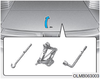 Hyundai Tucson: If you have a flat tire. ➀ Jack handle