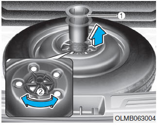 Hyundai Tucson: If you have a flat tire. Remove the luggage floor support (1) by pulling it out. Turn the winged hold