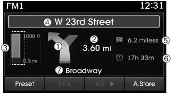 Hyundai Tucson: <b>System Setting</b>. 1. Direction Indicator Image