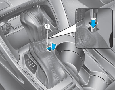 Hyundai Tucson: Automatic transaxle. If the shift lever cannot be moved from the P (Park) or N (Neutral) position