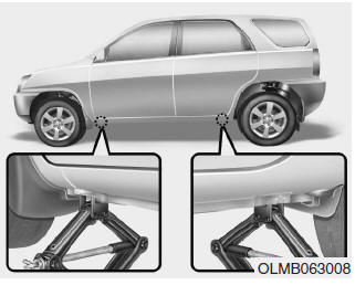 Hyundai Tucson: If you have a flat tire. 7.Place the jack at the designated jacking position under the frame closest to