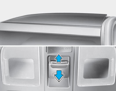 Hyundai Tucson: Panoramic sunroof. Open the roller blind before opening and closing the sunroof.